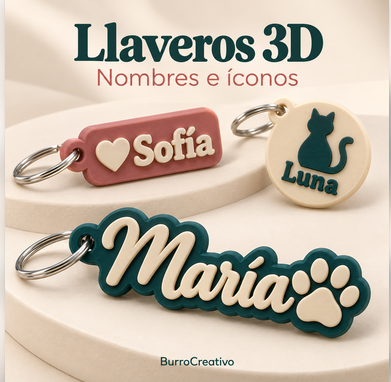 Llaveros con nombre e íconos